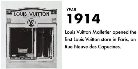 louis vuitton in the world|louis vuitton founding date.